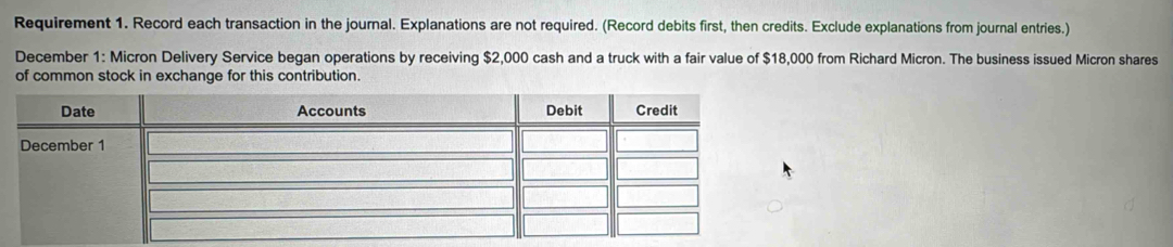 Requirement 1. Record each transaction in the journal. Explanations are not required. (Record debits first, then credits. Exclude explanations from journal entries.) 
December 1: Micron Delivery Service began operations by receiving $2,000 cash and a truck with a fair value of $18,000 from Richard Micron. The business issued Micron shares 
of common stock in exchange for this contribution.