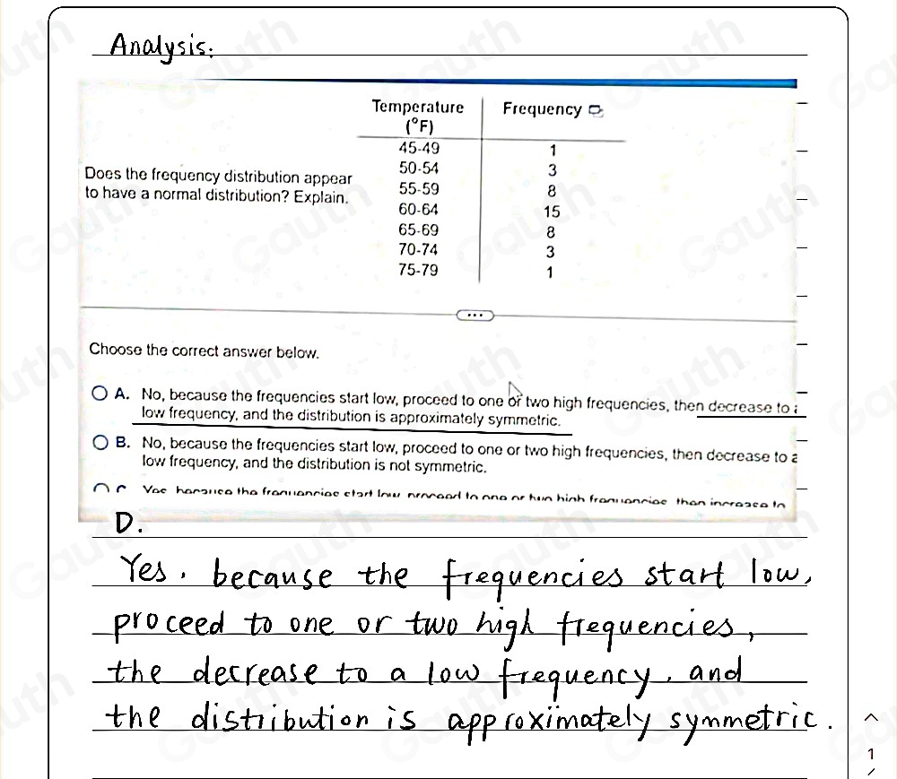 Analysis. 
Choose the correct answer below. 
A. No, because the frequencies start low, proceed to one of two high frequencies, then decrease to 
low frequency, and the distribution is approximately symmetric. 
B. No, because the frequencies start low, proceed to one or two high frequencies, then decrease to a 
low frequency, and the distribution is not symmetric. 
a s h an = 
1 
Table 1: []