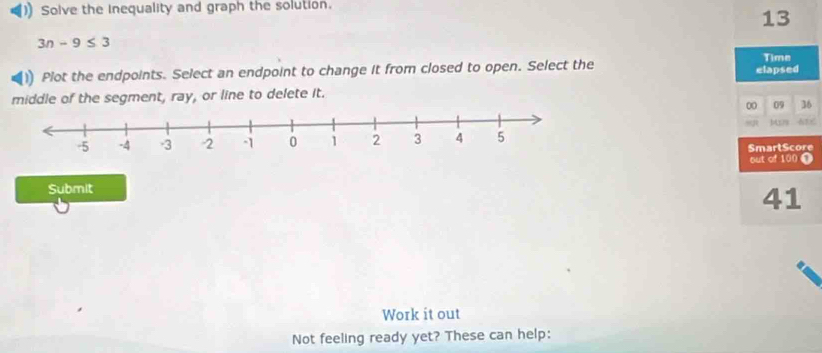 Solve the Inequality and graph the solution. 
13
3n-9≤ 3
Plot the endpoints. Select an endpoint to change it from closed to open. Select the elapsed Time 
middle of the segment, ray, or line to delete it. 
00 09 36 
SmartScore 
out of 100 ( 
Submit 
41 
Work it out 
Not feeling ready yet? These can help: