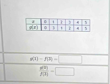 g(1)-f(3)=□
 g(0)/f(3) =□