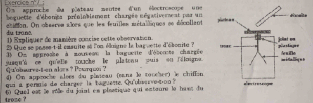 Exercice n° 
On approche du plateau neutre d'un électroscope une 
baguette d'ébonite préalablement chargée négativement par unbosite 
chiffon. On observe alors que les feuilles métalliques se décollent 
du trone. 
1) Expliquer de manière concise cette observation. 
2) Que se passe-t-il ensuite si l'on éloigne la baguette d'ébonite ? astique iat en 
3) On approche à nouveau la baguette d'ébonite chargéefeuille 
jusqu'à ce qu'elle touche le plateau puis on l'éloigne.=étalliq== 
Qu'observe-t-on alors ? Pourquoi ? 
4) On approche alors du plateau (sans le toucher) le chiffon. 
qui a permis de charger la baguette. Qu'observe-t-on ? alectroscoge 
6) Quel est le rôle du joint en plastique qui entoure le haut du 
trone ?