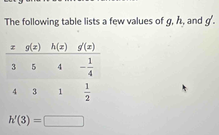 The following table lists a few values of g, h, and g.
h'(3)=□