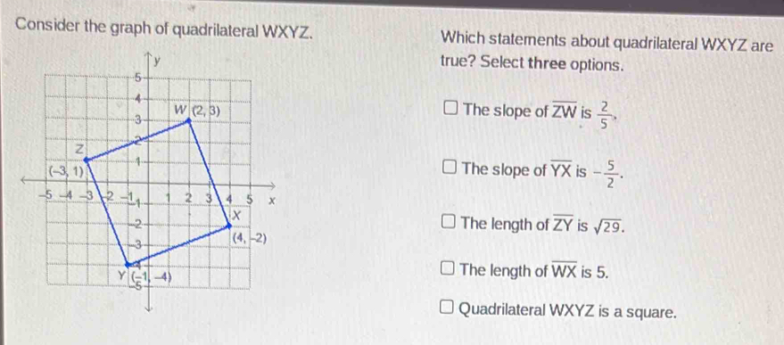 Consider the graph of quadrilateral WXYZ. Which statements about quadrilateral WXYZ are
true? Select three options.
The slope of overline ZW is  2/5 ,
The slope of overline YX is - 5/2 .
The length of overline ZY is sqrt(29).
The length of overline WX is 5.
Quadrilateral WXYZ is a square.