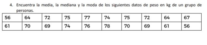 Encuentra la media, la mediana y la moda de los siguientes datos de peso en kg de un grupo de