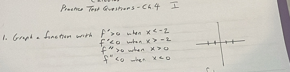 Pracnice Test Questions - Ch. 4 I 
1. Graph a funchion with f'>0 when x
f'<0</tex> when x>-2
f''>0 when x>0
f''<0</tex> when x<0</tex> 
C