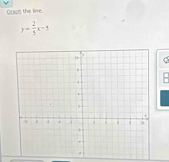 Graph the line.
y= 2/5 x-5