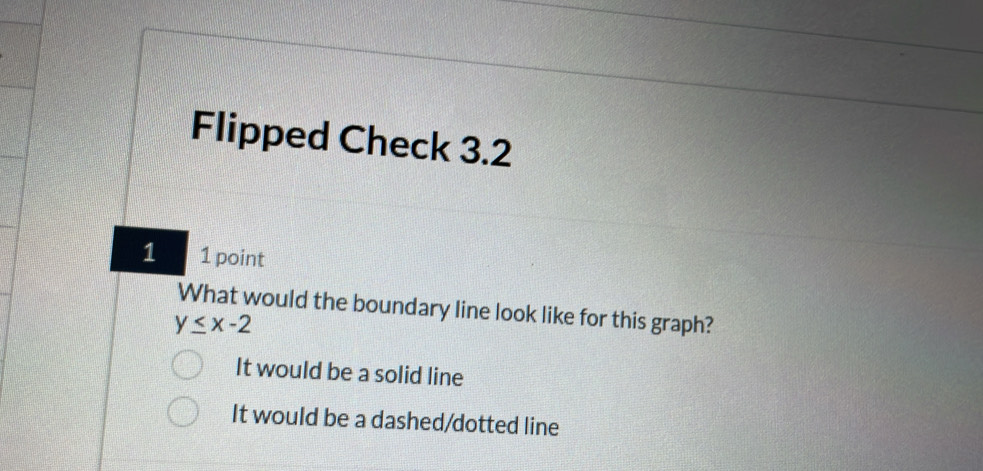 Flipped Check 3.2
1 1 point
What would the boundary line look like for this graph?
y≤ x-2
It would be a solid line
It would be a dashed/dotted line