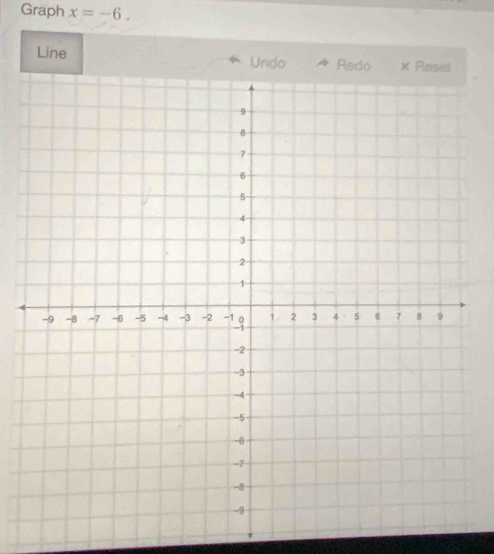 Graph x=-6. 
Line