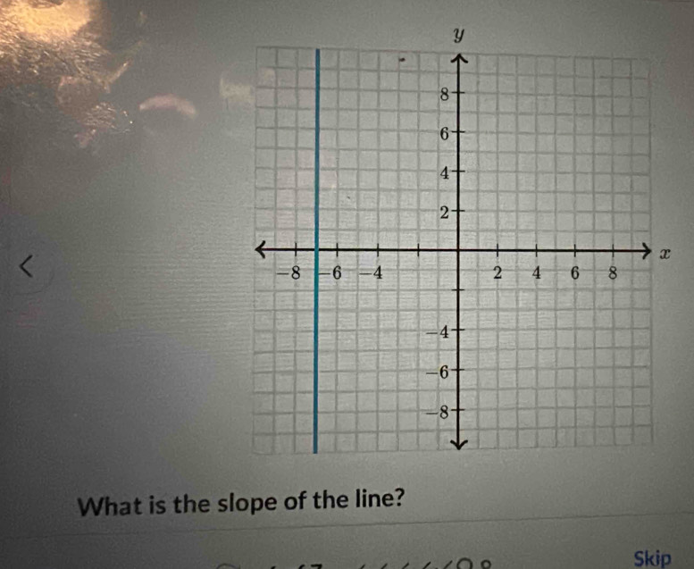 What is the slope of the line? 
Skip