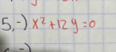 5, ·) x^2+12y=0