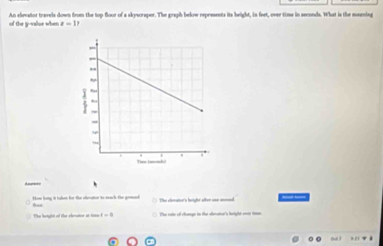 An elevator travels down from the top floor of a skyscraper. The graph below represents its height, in feet, over time in seconds. What is the meaning
of the y -value when z=1 γ
Answes
How long it take for the elesator to seach the ground The ebevator's height sfor ans anmud
taon.
The leight of the riestr at time t=0 The sate of change in the sleaton's height over time.
Out J 931