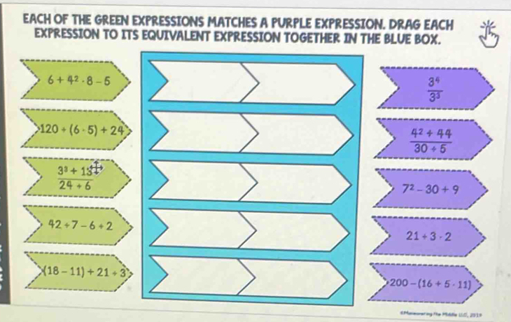 EACH OF THE GREEN EXPRESSIONS MATCHES A PURPLE EXPRESSION. DRAG EACH
EXPRESSION TO ITS EQUIVALENT EXPRESSION TOGETHER IN THE BLUE BOX.
SMaseoreting the Middle LC, 2019