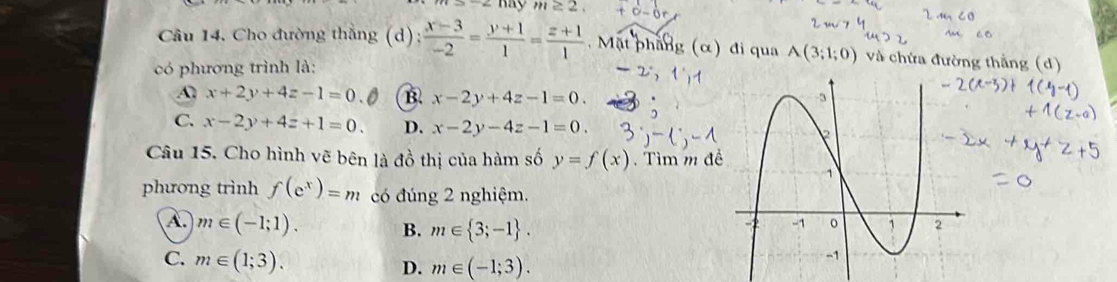 m≥ 2. 
Câu 14, Cho đường thắng (d);  (x-3)/-2 = (y+1)/1 = (z+1)/1  Mặt phầng (α) đi qua A(3;1;0) và chứa đường thần 
có phương trình là:
A x+2y+4z-1=0. B. x-2y+4z-1=0.
C. x-2y+4z+1=0. D. x-2y-4z-1=0. 
Câu 15. Cho hình vẽ bên là đồ thị của hàm số y=f(x). Tìm m đề
phương trình f(e^x)=m có đúng 2 nghiệm.
A. m∈ (-1;1). B. m∈  3;-1.
C. m∈ (1;3). D. m∈ (-1;3).