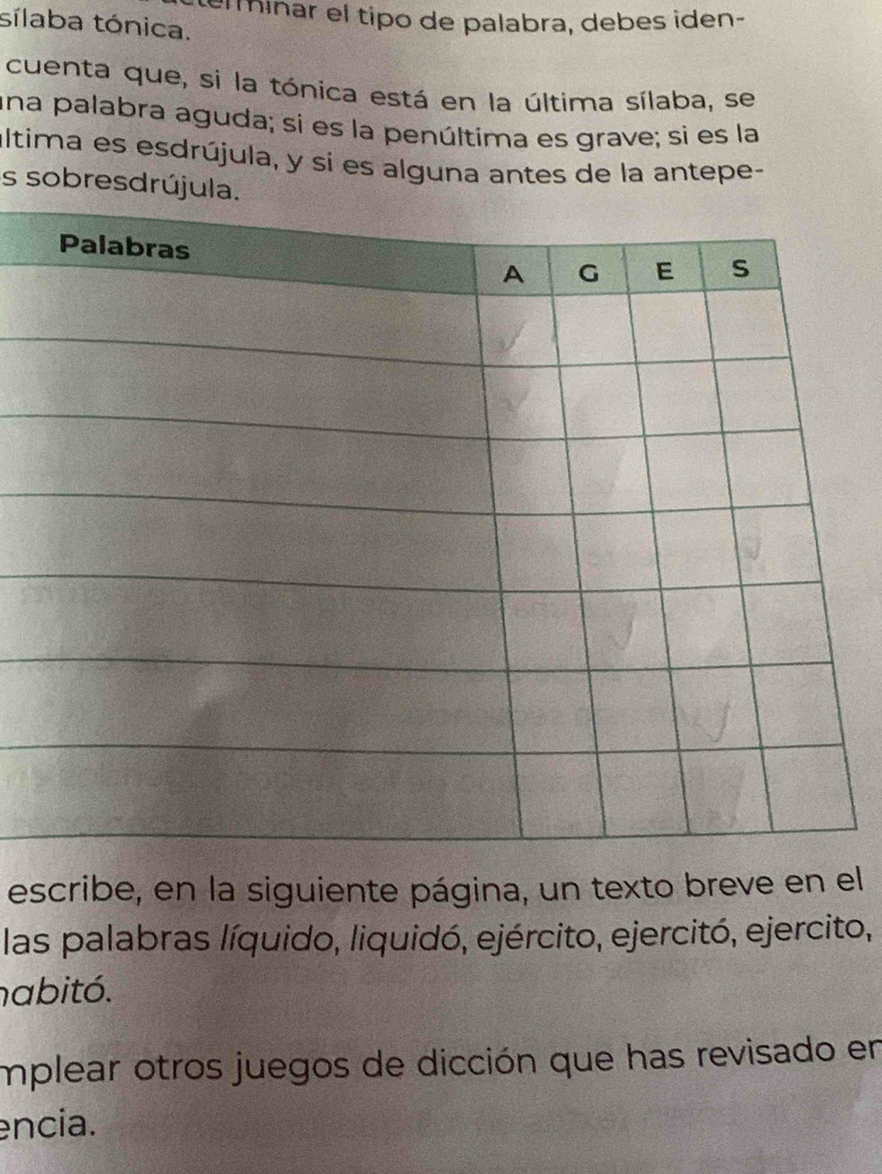 mínar el tipó de palabra, debes iden- 
sílaba tónica. 
cuenta que, si la tónica está en la última sílaba, se 
una palabra aguda; si es la penúltima es grave; si es la 
última es esdrújula, y si es alguna antes de la antepe- 
s sobresdrúju 
escribe, en la siguiente página, un texto breve en el 
las palabras líquido, liquidó, ejército, ejercitó, ejercito, 
nabitó. 
mplear otros juegos de dicción que has revisado en 
encia.