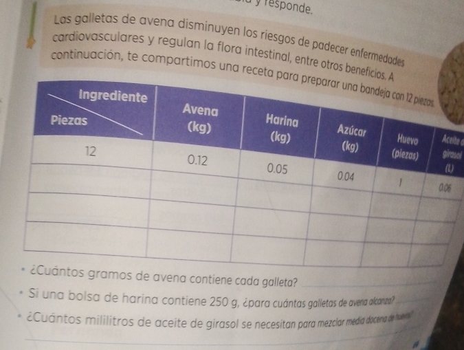 dy responde. 
Las galletas de avena disminuyen los riesgos de padecer enfermedades 
cardiovasculares y regulan la flora intestinal, entre otros benefi 
continuación, te compartimos una rece 
ite o 
asoi 
) 
os de avena contiene cada galleta?_ 
Si una bolsa de harina contiene 250 g, ¿para cuántas galletas de avena akanza?_ 
¿Cuántos mililitros de aceite de girasol se necesitan para mezclar medía docena de huvirna 
_ 
_ 
_