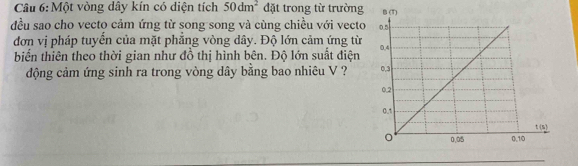 Một vòng dây kín có diện tích 50dm^2 đặt trong từ trường
đều sao cho vecto cảm ứng từ song song và cùng chiều với vecto
đơn vị pháp tuyển của mặt phăng vòng dây. Độ lớn cảm ứng từ
biển thiên theo thời gian như đồ thị hình bên. Độ lớn suất điện 
động cảm ứng sinh ra trong vòng dây bằng bao nhiêu V ?