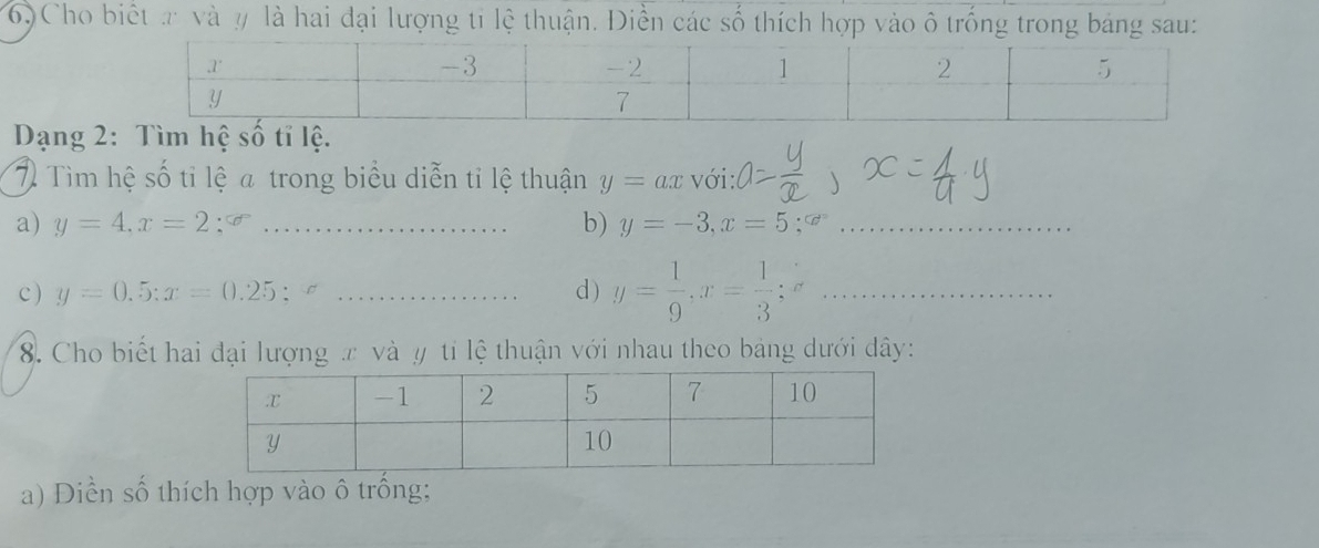 Cho biết a và y là hai đại lượng tỉ lệ thuận. Điền các số thích hợp vào ô trống trong bảng sau:
Dạng 2: Tìm hệ số tĩ lệ.
7 Tìm hệ số tỉ lệ a trong biểu diễn tỉ lệ thuận y=axvoi
a) y=4,x=2 3°C _b) y=-3,x=5 beginarrayr CE -endarray _
c) y=0.5:x=0.25 ：。 _d ) y= 1/9 ,x= 1/3 ; σ_
8. Cho biết hai đại lượng π và y tỉ lệ thuận với nhau theo bảng dưới dây:
a) Diền số thích hợp vào ô trống;