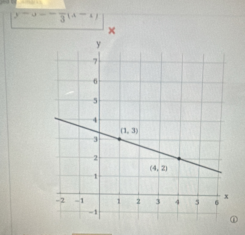 y
O 1,1^(-4)
×