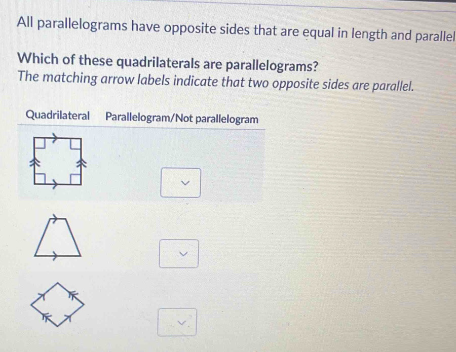 All parallelograms have opposite sides that are equal in length and parallel
Which of these quadrilaterals are parallelograms?
The matching arrow labels indicate that two opposite sides are parallel.
Quadrilateral Parallelogram/Not parallelogram