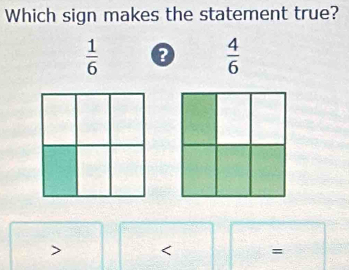 Which sign makes the statement true?
 1/6 
 4/6 

=