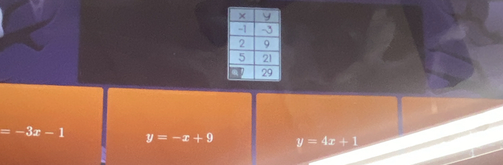 =-3x-1
y=-x+9
y=4x+1