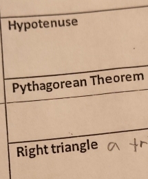 Hypotenuse
Pythagorean Theorem
Right triangle