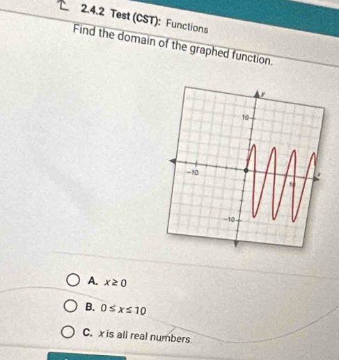 Test (CST): Functions
Find the domain of the graphed function.
A. x≥ 0
B. 0≤ x≤ 10
C. x is all real numbers