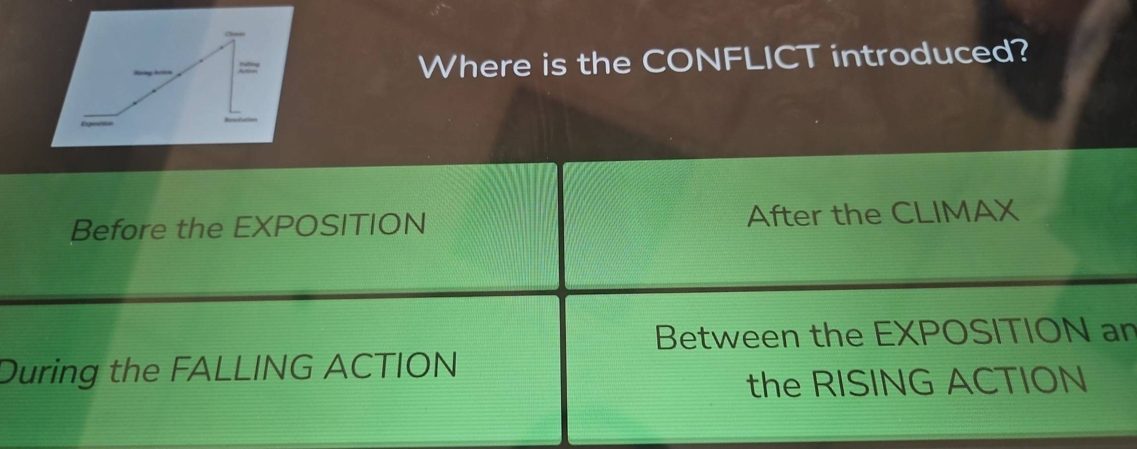 =
Where is the CONFLICT introduced?
Before the EXPOSITION After the CLIMAX
Between the EXPOSITION an
During the FALLING ACTION
the RISING ACTION