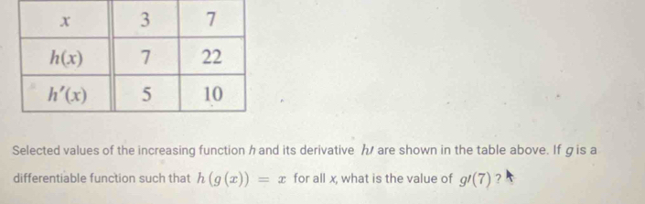 Selected values of the increasing function h and its derivative ん are shown in the table above. If g is a
differentiable function such that h(g(x))=x for all x, what is the value of g'(7) ?