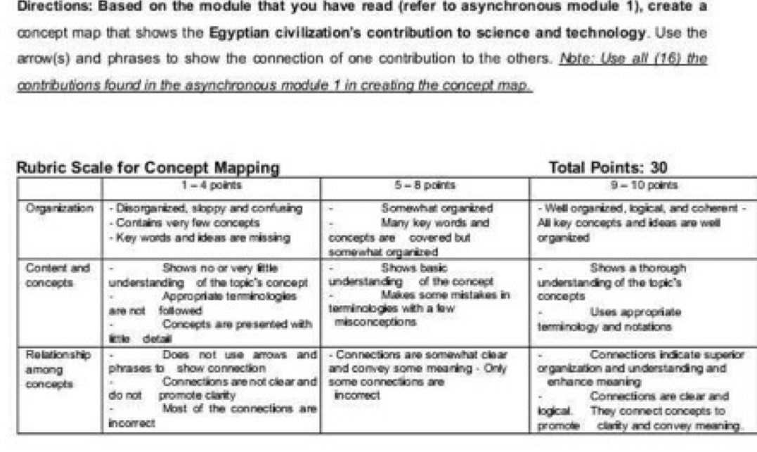 Directions: Based on the module that you have read (refer to asynchronous module 1), create a 
concept map that shows the Egyptian civilization's contribution to science and technology. Use the 
arrow(s) and phrases to show the connection of one contribution to the others. Nore: Use all (16) the 
contributions found in the asynchronous module 1 in creating the concept map. 
- 
r 
.