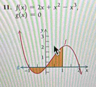 f(x)=2x+x^2-x^3,
g(x)=0