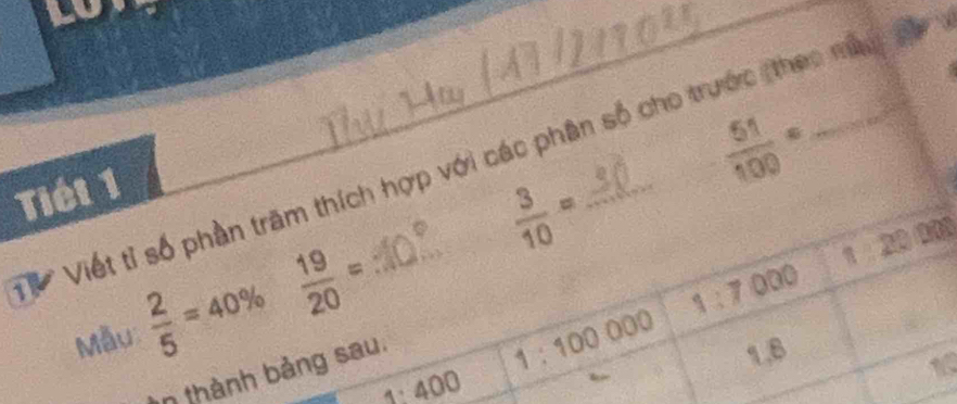 Viết tỉ số phần trăm thích hợp với các phân số cho trước (heo mã 
Tiét 1
 51/100 =
 3/10 =
Mẫu  2/5 =40%  19/20 =
1:200 a
1:7000
in thành bảng sau.
1:100000
1,8
1:400