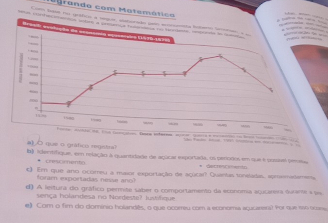 Megrando com Matemática 
Com base no gráfmnação de e= 
a palha da cana toa quetada, ses ca mé 
seus conhecimentos sobre a presença holandesa no Nordeste, responda is merita 
S 
Doce Inferno: eçucar: quema e escuvdão no Brasi hoandis (196-195) 
São Paulo, Adsal, 1991 (Hstóna em documentos, o. 2 
a) O que o gráfico registra? 
b) Identifique, em relação à quantidade de açúcar exportada, os períodos em que é possível perrebe 
crescimento decrescimento 
. 
c) Em que ano ocorreu a maior exportação de açúcar? Quantas toneladas, aproximadamente 
foram exportadas nesse ano? 
d) A leitura do gráfico permite saber o comportamento da economia açucareira durante a pre 
sença holandesa no Nordeste? Justifique. 
e) Com o fim do domínio holandês, o que ocorreu com a economia açucareira? Por que isso ocorre,