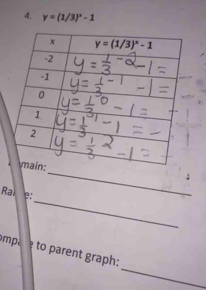 y=(1/3)^x-1
_
Ral  e:
_
_
mpar to parent graph: