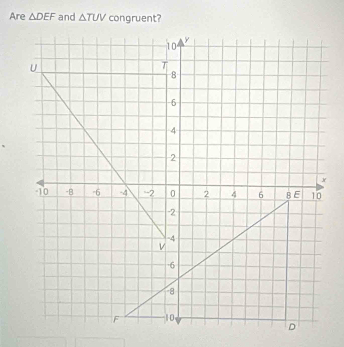 Are △ DEF and △ TUV