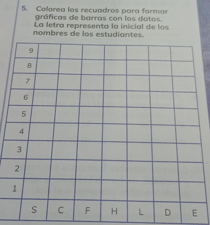 Colorea los recuadros para formar 
gráficas de barras con los datos. 
La letra representa la inicial de los 
nombres de los estudiantes.