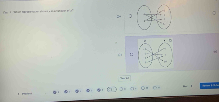 Which representation shows yas a function of x? 
Clear All 
11 Next 》 Review & Subn 
《 Previous