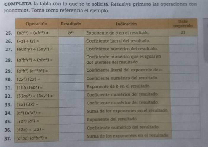 coMPLETA la tabla con lo que se te solicita. Resuelve primero las operaciones con
monomios. Toma como referencia el ejemplo.
2
2
2
2
2
3
3
3
3
3
3
3
3