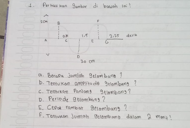 Perhatikan gambar di bawah ini?
2cm B 
F
0. 8 1. 5 2,125 derik 
A C E 6
D
30 cm
a. Berapa jumlan gelombang? 
b. Tentukcan amplitudo gelombang? 
C. Tentuuan Panjang 9llombang? 
D. Periode guambang? 
E. Cepar rambar gecombang? 
F. Tentouan jumiah gelombang dalam 2 menit!