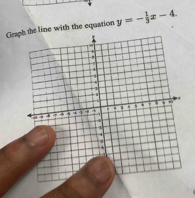 Gra line with the equation y=- 1/3 x-4.