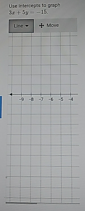 Use intercepts to graph
3x+5y=-15.