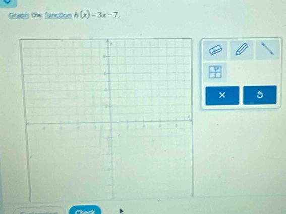 Graph the function h(x)=3x-7. 
_ circ 
x 5