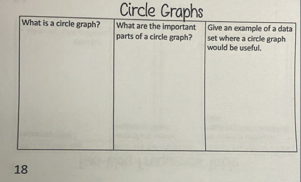 Circle Graphs
18