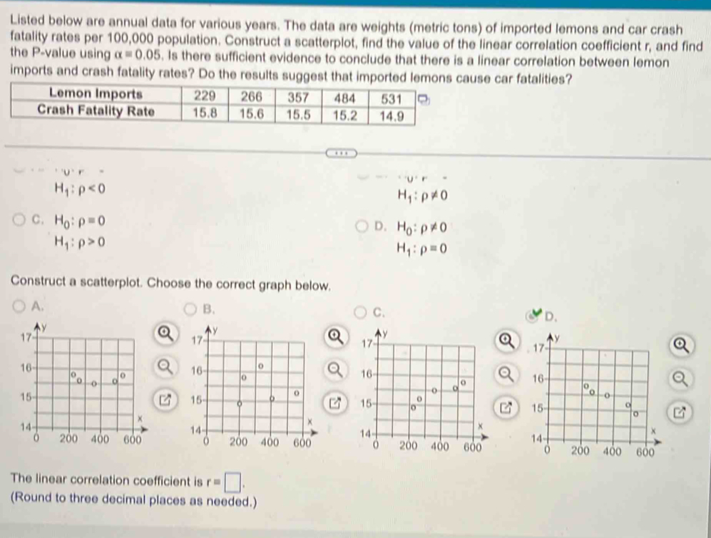 Listed below are annual data for various years. The data are weights (metric tons) of imported lemons and car crash
fatality rates per 100,000 population. Construct a scatterplot, find the value of the linear correlation coefficient r, and find
the P-value using alpha =0.05. Is there sufficient evidence to conclude that there is a linear correlation between lemon
imports and crash fatality rates? Do the results suggecause car fatalities?
'U'F
''U'P'
H_1:rho <0</tex>
H_1:rho != 0
C. H_0:rho =0
D. H_0:rho != 0
H_1:rho >0
H_1:rho =0
Construct a scatterplot. Choose the correct graph below.
A.
B.
C.
D.
 
 
  
The linear correlation coefficient is r=□ .
(Round to three decimal places as needed.)
