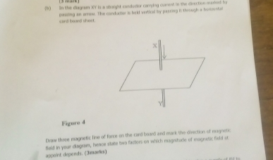 Solved: In the diagrem XY is a strnght conductor carrying coment in the ...
