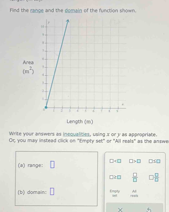 Find the range and the domain of the function shown. 
Area
(m^2)
Length (m) 
Write your answers as inequalities, using x or y as appropriate. 
Or, you may instead click on "Empty set" or "All reals" as the answe 
(a) range: □
□ □ >□ □ ≤ □
□ ≥ □  □ /□   □  □ /□  
Empty 
(b) domain: □ All 
set reals
X t