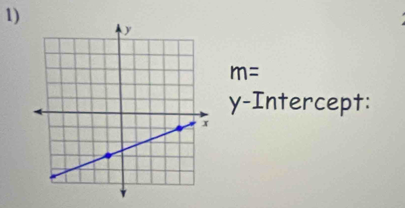 m=
y-Intercept: