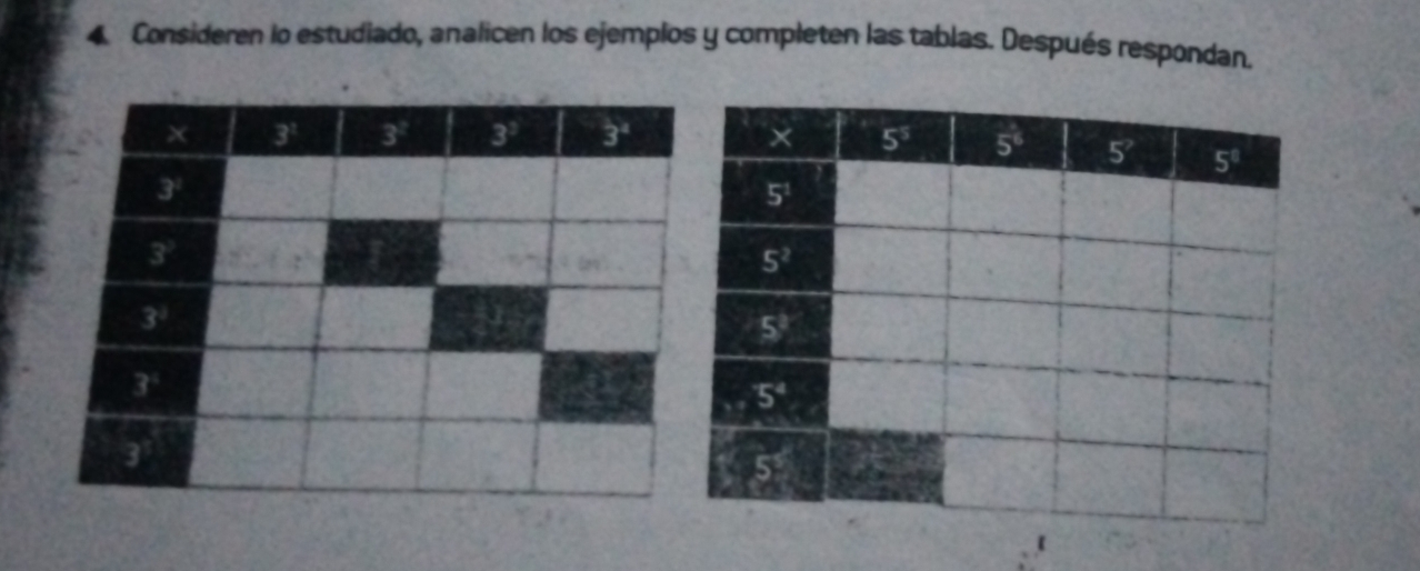 Consideren lo estudiado, analicen los ejemplos y completen las tablas. Después respondan.