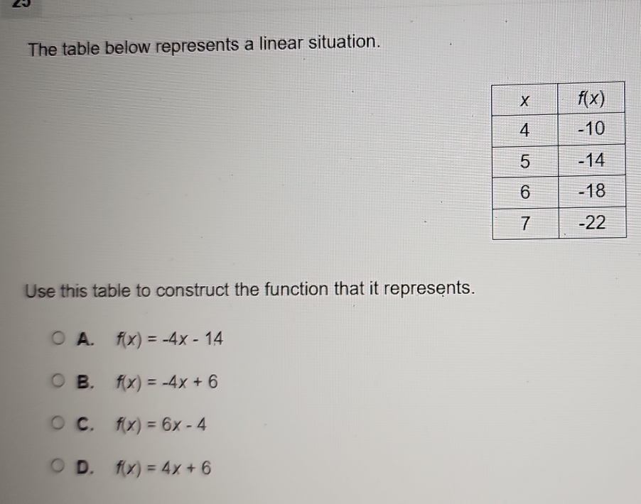 The table below represents a linear situation.
Use this table to construct the function that it represents.
A. f(x)=-4x-14
B. f(x)=-4x+6
C. f(x)=6x-4
D. f(x)=4x+6