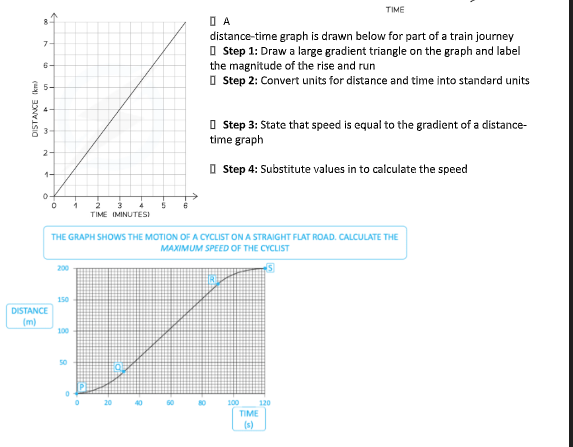 TIME 
₹ A 
distance-time graph is drawn below for part of a train journey 
€ Step 1: Draw a large gradient triangle on the graph and label 
the magnitude of the rise and run 
€ Step 2: Convert units for distance and time into standard units 
€ Step 3: State that speed is equal to the gradient of a distance- 
time graph 
€ Step 4: Substitute values in to calculate the speed 
THE GRAPH SHOWS THE MOTION OF A CYCLIST ON A STRAIGHT FLAT ROAD. CALCULATE THE 
MAXIMUM SPEED OF THE CYCLIST
200 5
R
150
DISTANCE 
(m)
100
50
0
0 20 40 60 80 100 120
TIME 
(s)